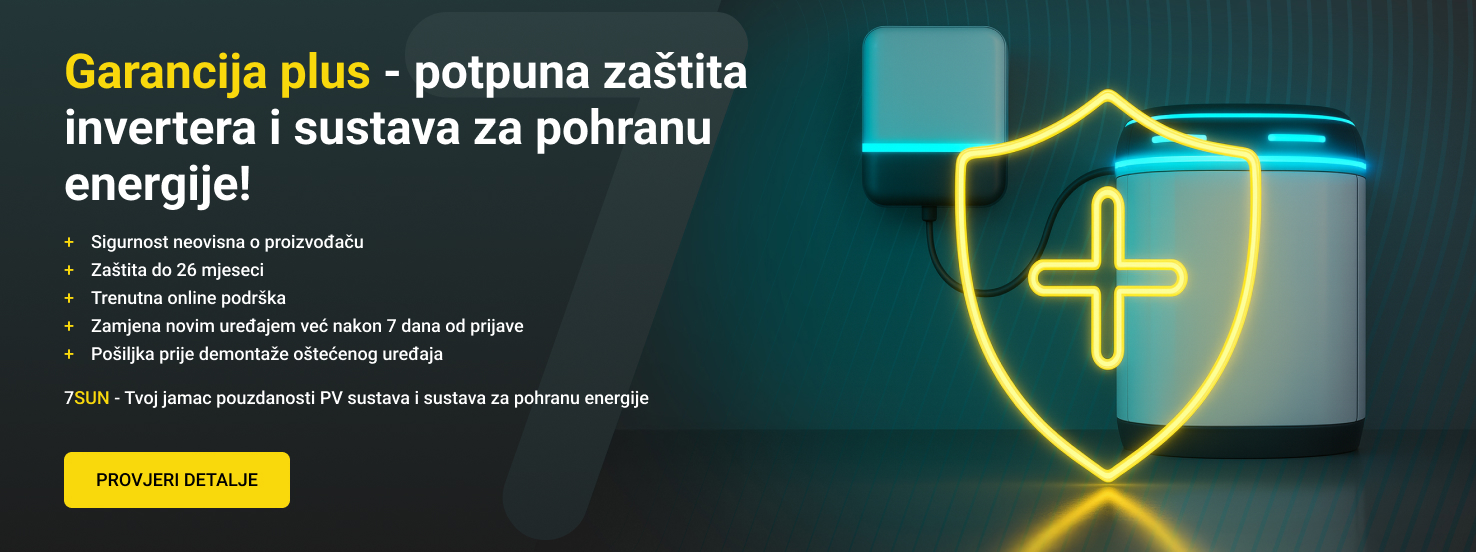 gwarancja plus baner chorwacki 1